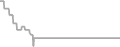 Suite cabin price history