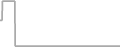 Oceanview Cruise Price History