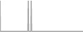 Oceanview Cruise Price History