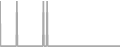 Oceanview Cruise Price History