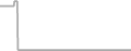 Oceanview Cruise Price History
