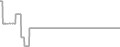 Suite Cruise Price History