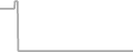 Oceanview Cruise Price History