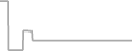 Oceanview Cruise Price History