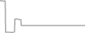 Oceanview Cruise Price History