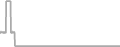 Oceanview Cruise Price History