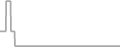 Oceanview Cruise Price History