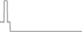 Oceanview Cruise Price History
