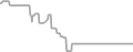 Oceanview Cruise Price History