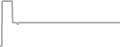 Oceanview Cruise Price History