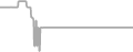 Oceanview Cruise Price History