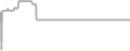 Oceanview Cruise Price History