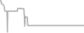 Suite Cruise Price History