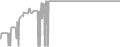 Balcony Cruise Price History