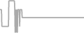 Suite Cruise Price History