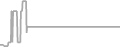 Suite Cruise Price History