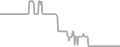 Interior Cruise Price History