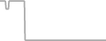 Oceanview Cruise Price History