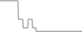 Oceanview Cruise Price History