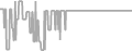 Oceanview Cruise Price History