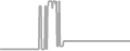 Suite Cruise Price History