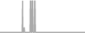 Oceanview Cruise Price History