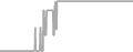 Suite Cruise Price History