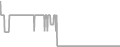 Oceanview Cruise Price History