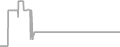 Oceanview Cruise Price History