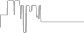 Oceanview Cruise Price History