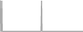 Oceanview Cruise Price History