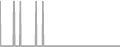 Oceanview Cruise Price History