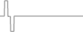 Suite Cruise Price History