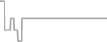 Suite Cruise Price History