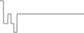Suite Cruise Price History