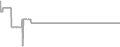 Oceanview Cruise Price History