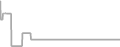 Oceanview Cruise Price History