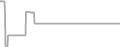 Interior Cruise Price History