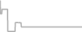 Oceanview Cruise Price History