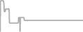 Oceanview Cruise Price History