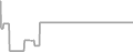 Suite Cruise Price History