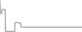 Oceanview Cruise Price History
