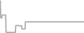 Suite Cruise Price History