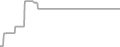 Balcony Cruise Price History