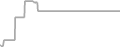 Suite Cruise Price History