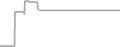 Suite Cruise Price History