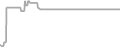 Suite cabin price history