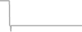 Oceanview Cruise Price History