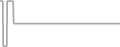 Interior Cruise Price History
