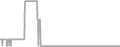 Oceanview Cruise Price History